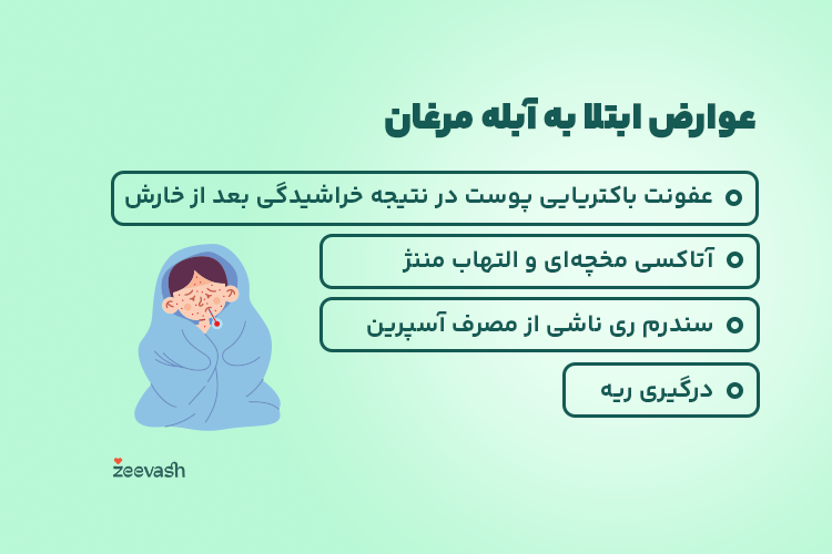 عوارض آبله مرغان